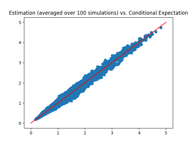 _images/Es_vs_CE.png