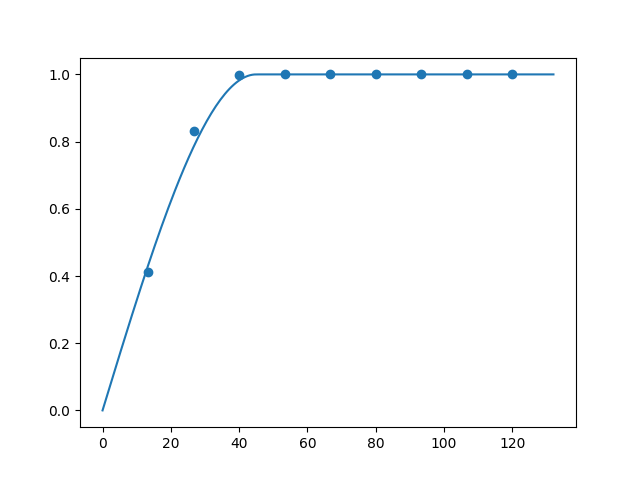 _images/variofit.png